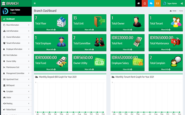 Building Management System